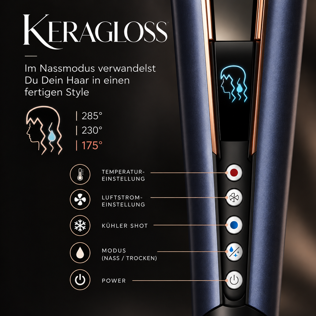 Keragloss 2 in 1 Haarglätter